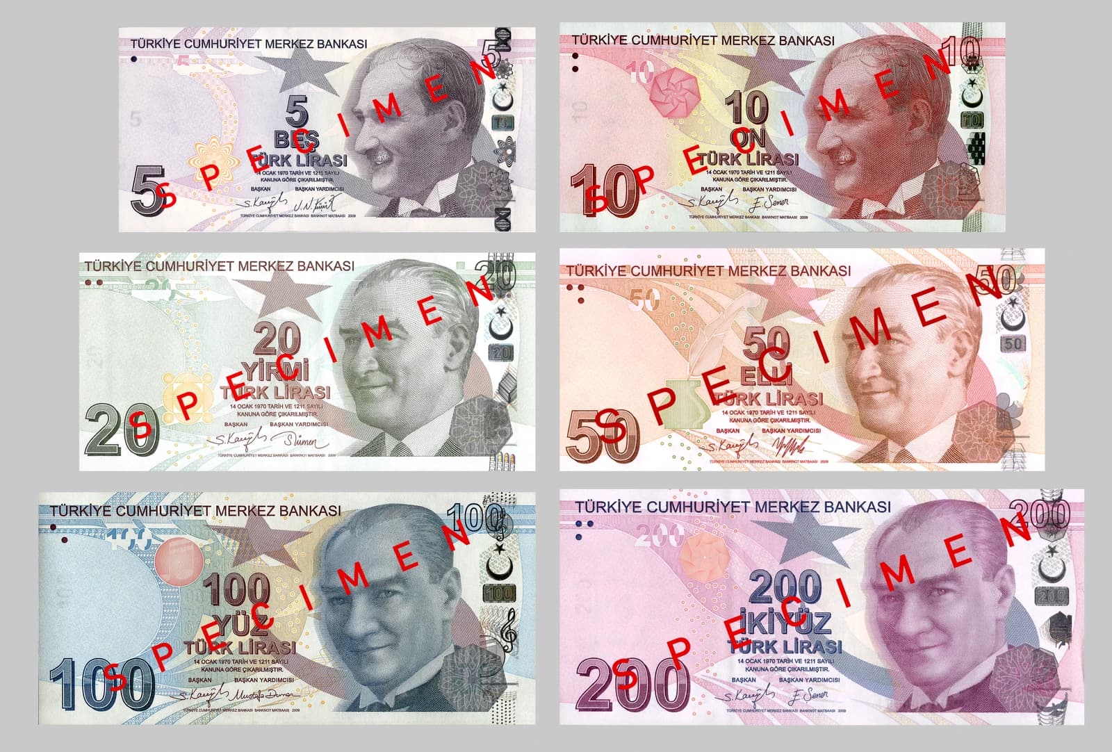 Turkish Lira banknotes in 5, 10, 20, 50, 100, and 200 denominations displayed.