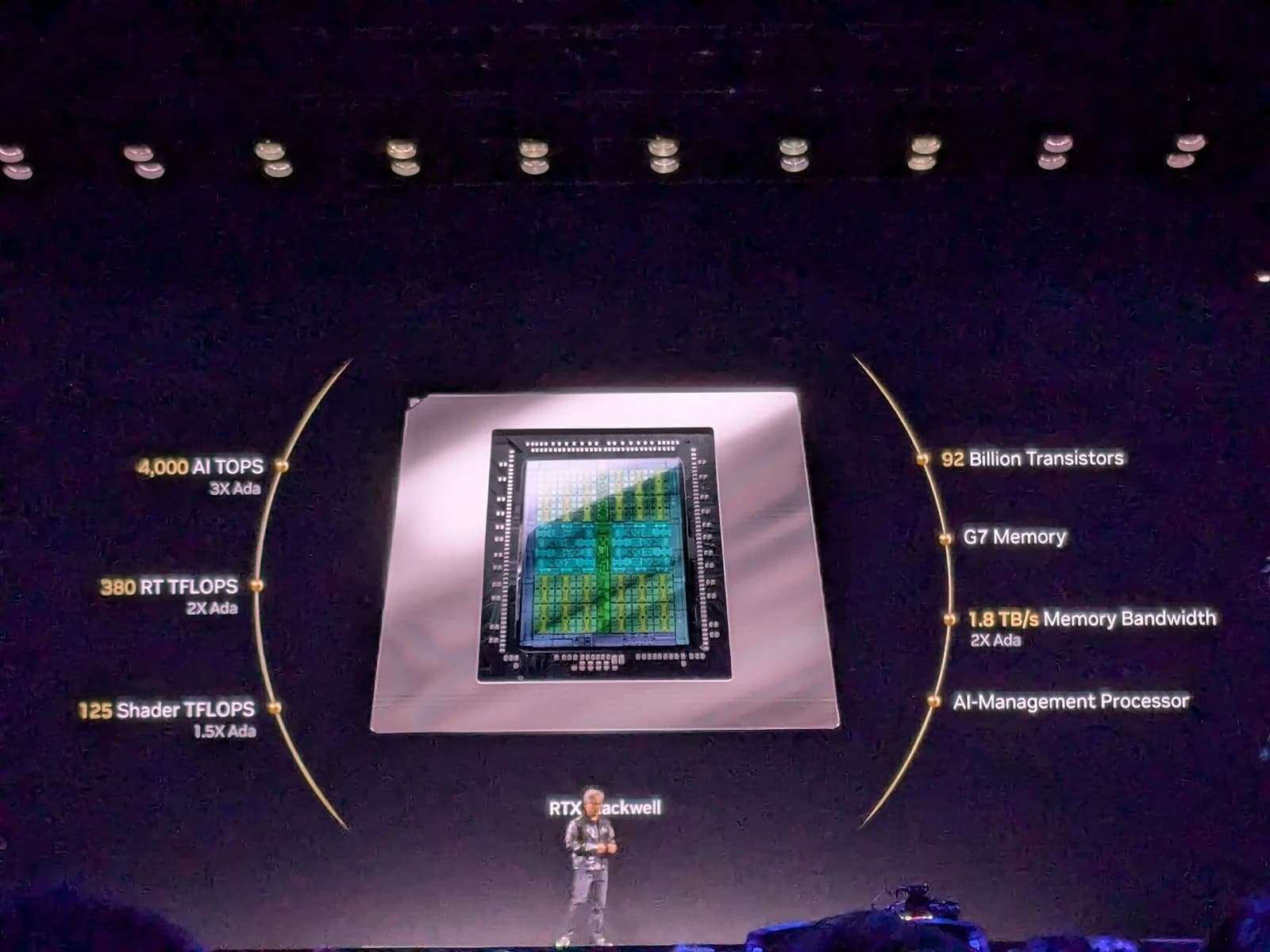 Jensen Huang, CEO of Nvidia, presenting a new chip at a keynote event.