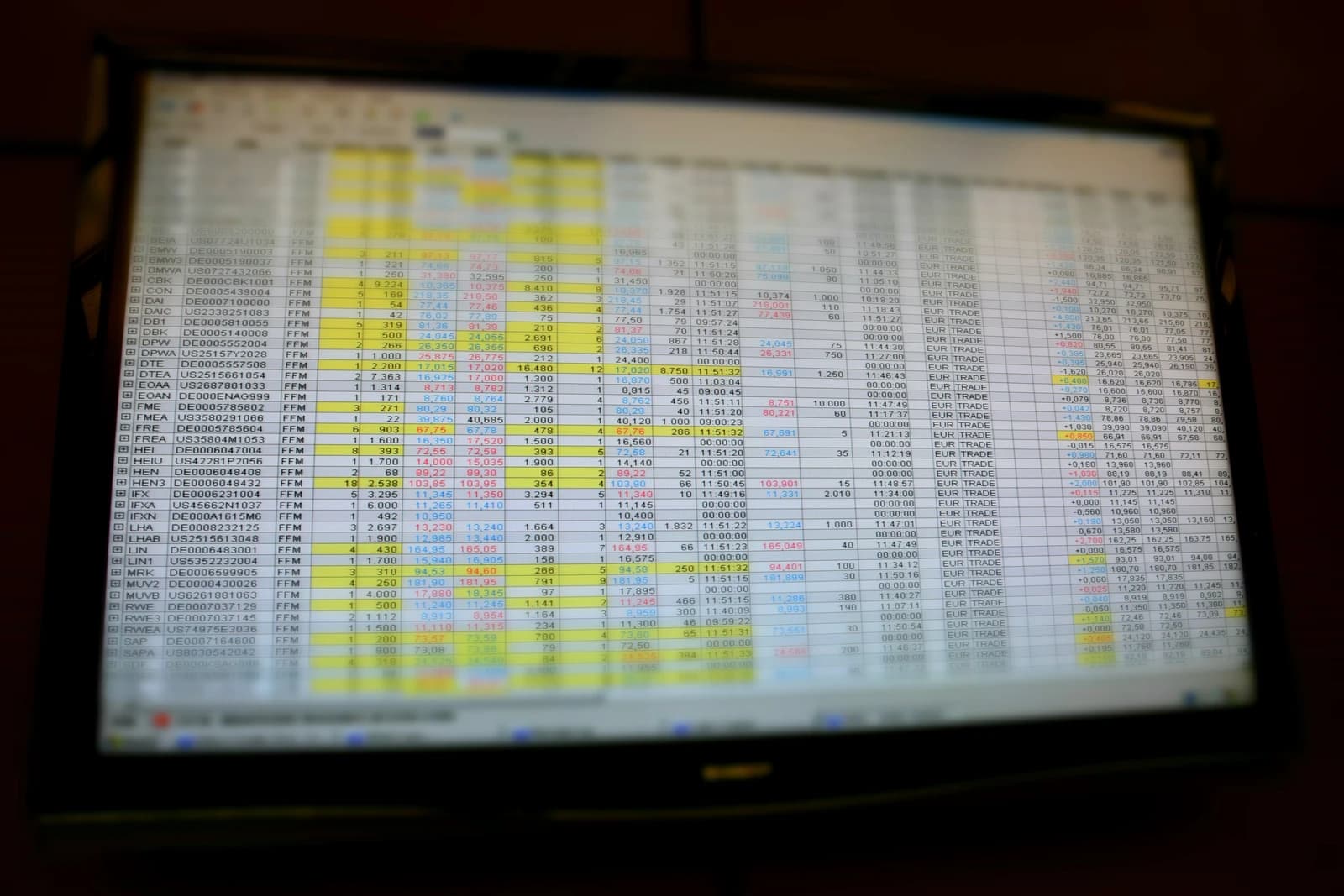 A computer screen displaying rows and columns of stock market data.