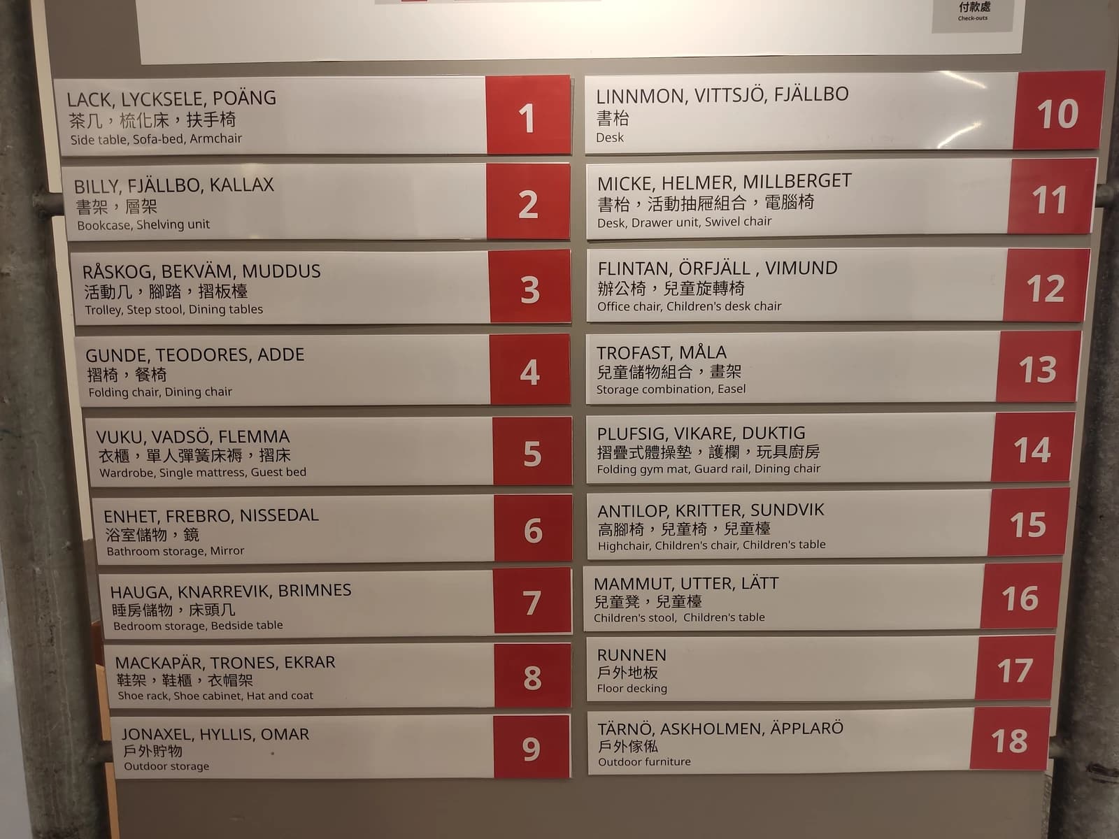 Close-up of an IKEA product display list with item names and numbers.