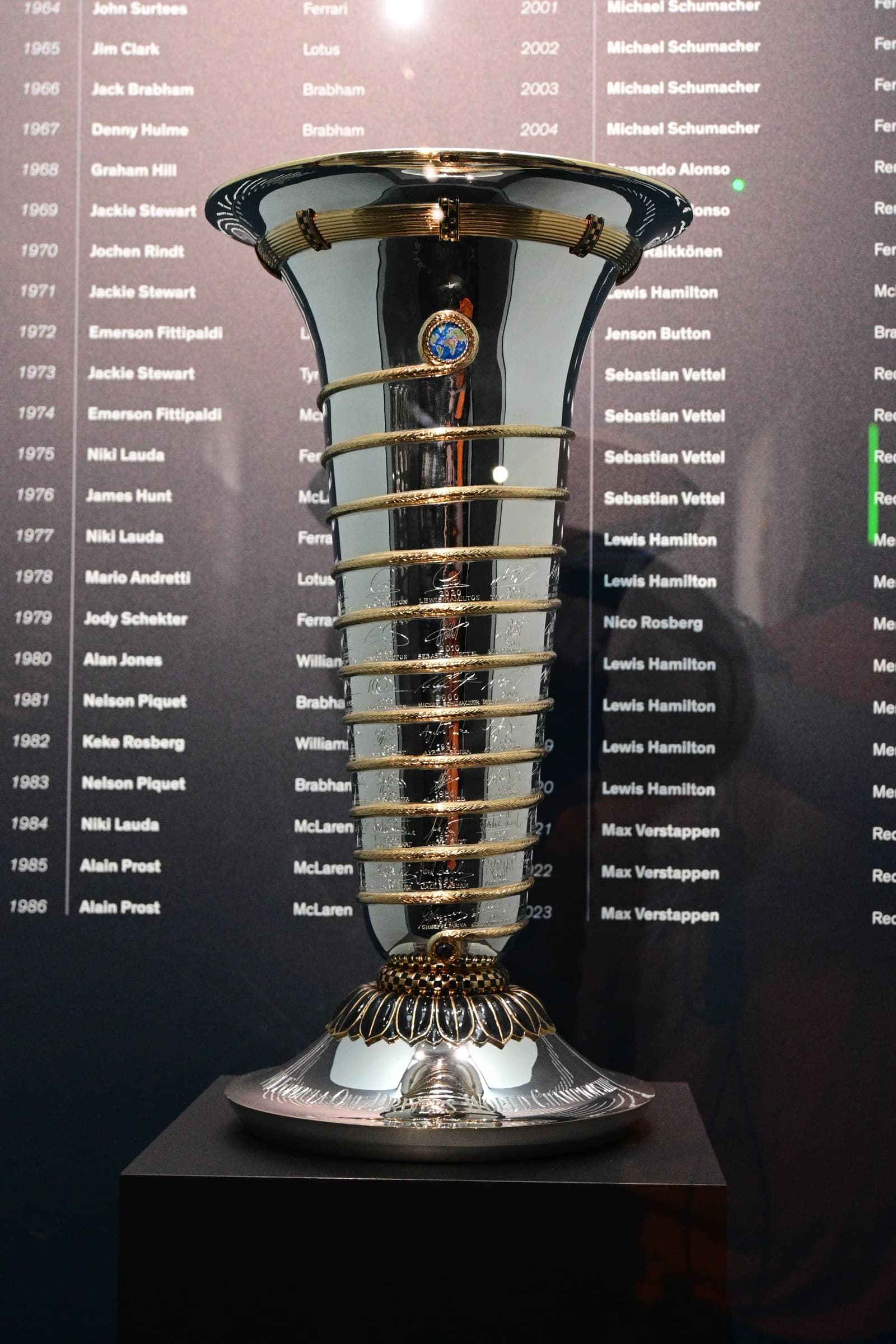 World Drivers' Championship Trophy displayed on a plinth, with a list of past champions visible in the background.