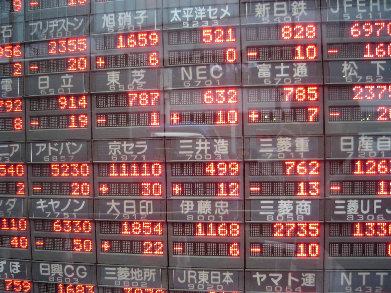 Electronic stock board in Yaesu, Tokyo, displaying glowing red numbers and Japanese characters.
