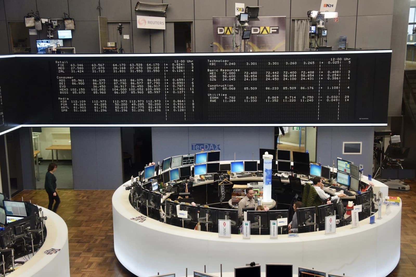 Traders work at a circular trading desk beneath a large electronic stock price board.