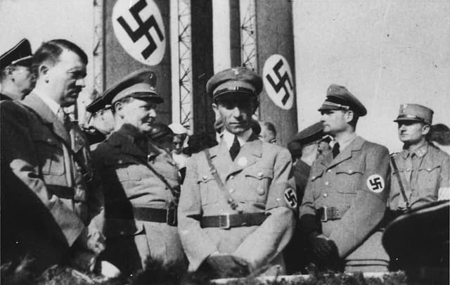 Adolf Hitler, Joseph Goebbels, and Hermann Göring stand among other Nazi leaders.