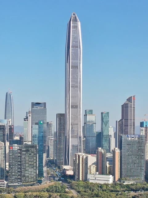 Skyline of Futian District, Shenzhen, China, featuring multiple modern skyscrapers.