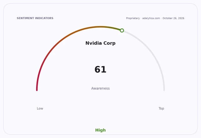 NVIDIA and ITB Expand AI Education Push in Indonesia | Adalytica