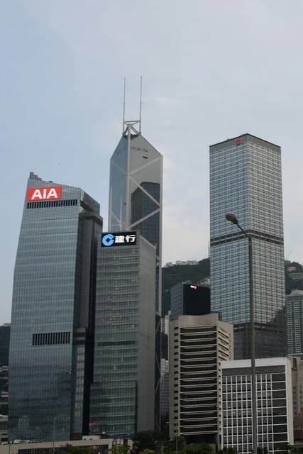 Skyscrapers, including AIA Central, Bank of China Tower, and other financial buildings, in Hong Kong.