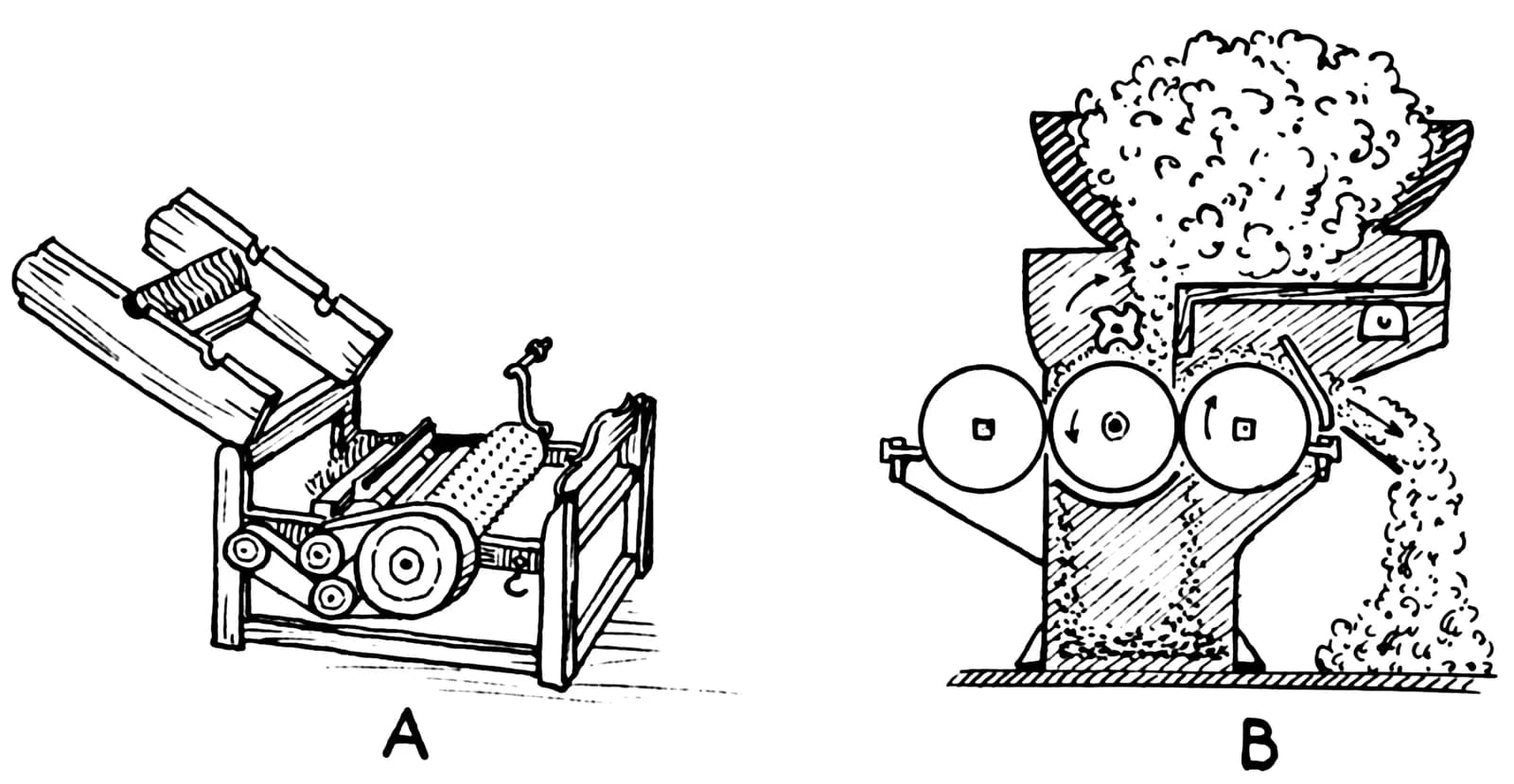 Two schematic drawings of machines used to separate cotton fiber from seeds.